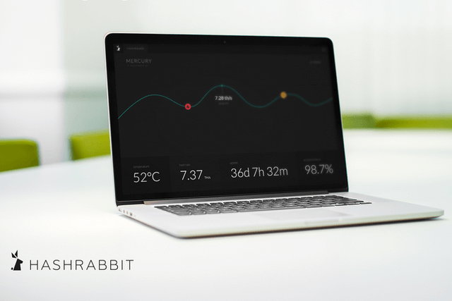 Photo: HashRabbit