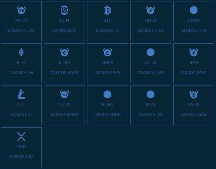  exchange etorox cryptocurrency june review analysis 2019 