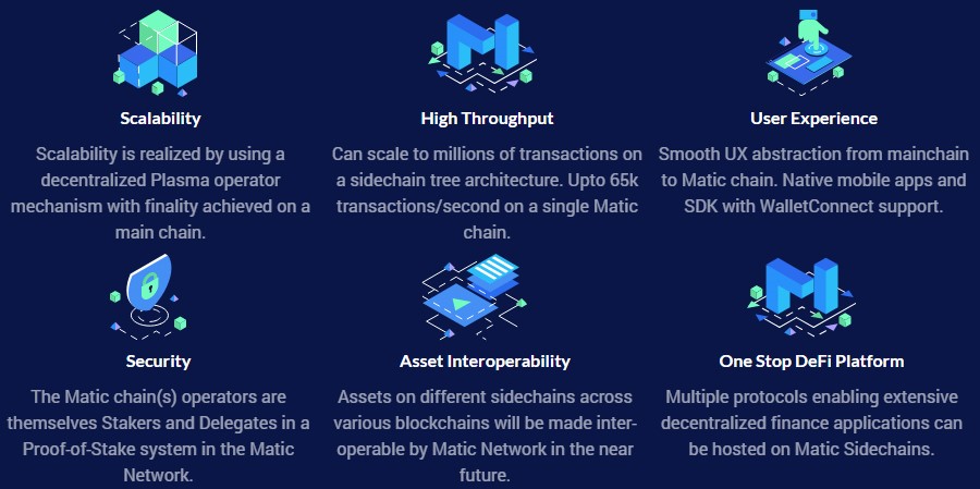 Meet Matic Network  The Most Talked About ETH Scaling Solution