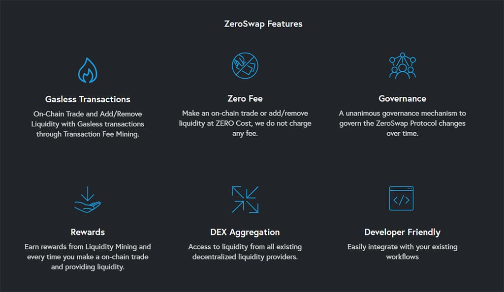  zeroswap defi transform platform dex ecosystem incumbents 