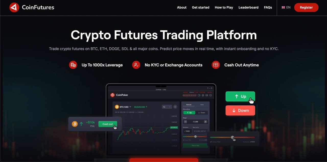 افضل منصة لتداول العقود الاجلة للعملات الرقمية