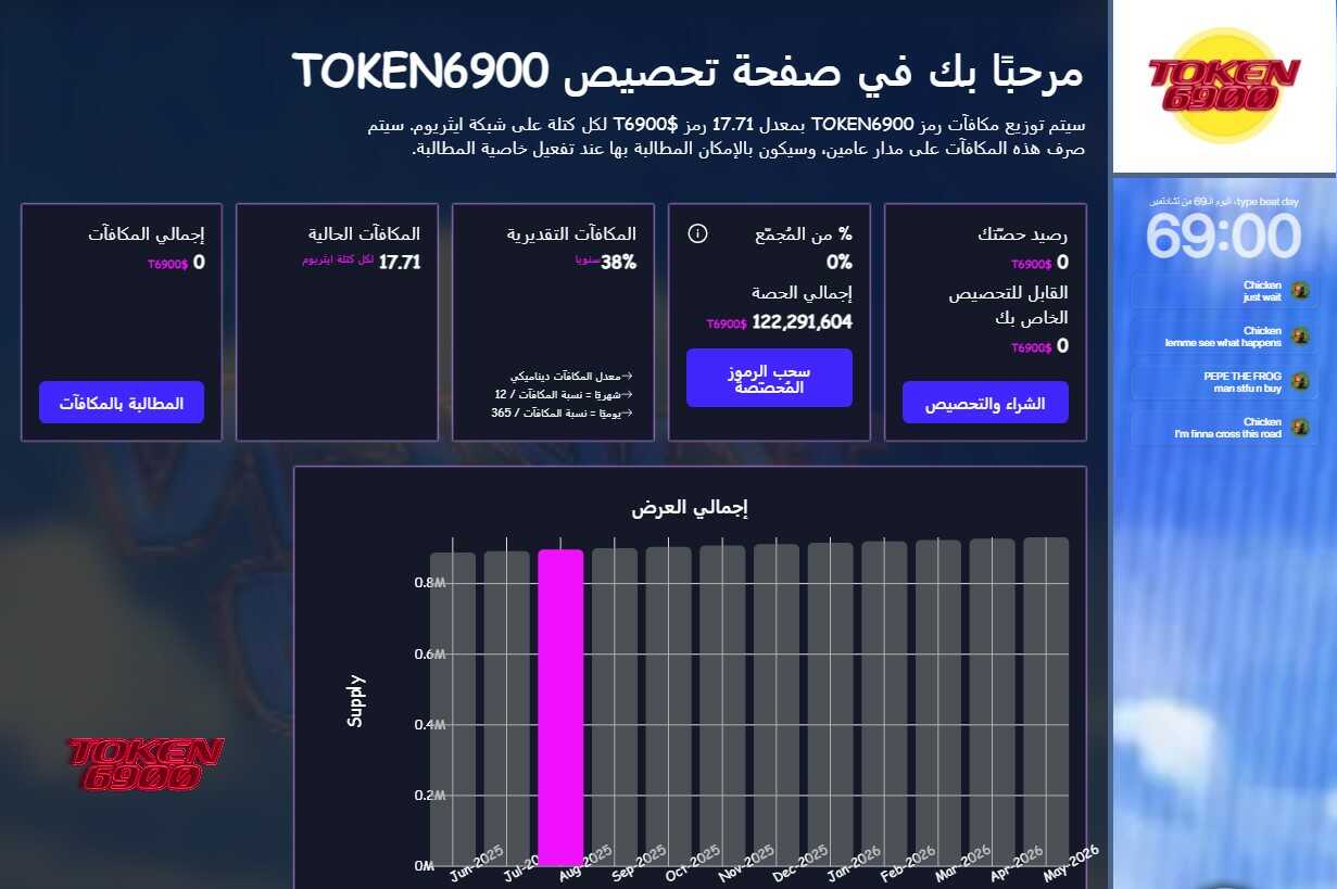شراء TOKEN6900