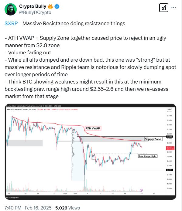 XRP News Today: Why XRP is Pumping Hard Today - Two Key Reasons