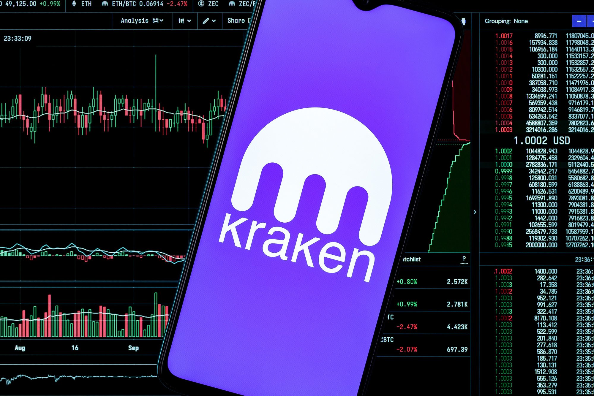 Kraken Lists Notcoin (NOT) and Dogs (DOGS) Memecoins - Price Surges Follow Listing