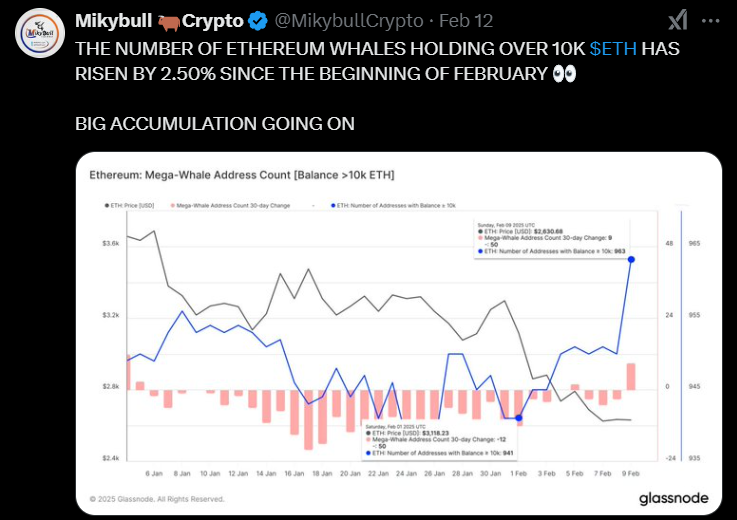 Ripple Price Prediction: DeepSeek AI Predicts XRP Will Reach $30 in 2025