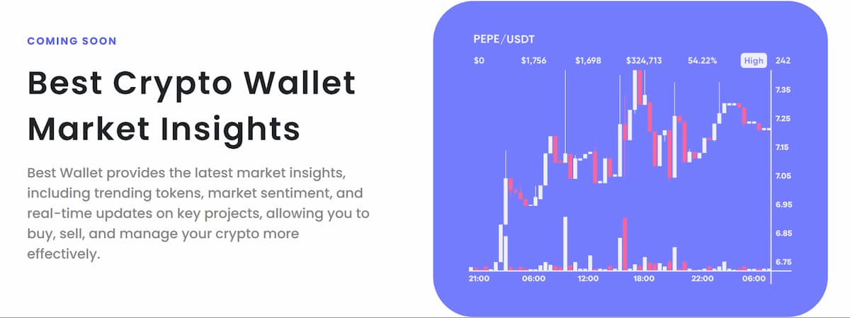 Best Krypto Wallet
