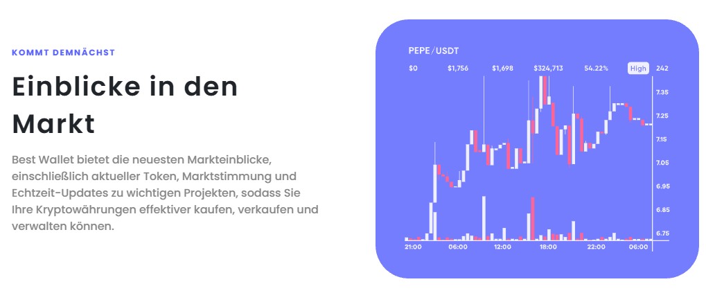 Best Wallet Unterstützung für Kryptowährungen