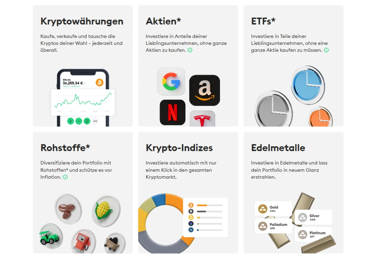 Bitpanda Funktionen & Trading Tools