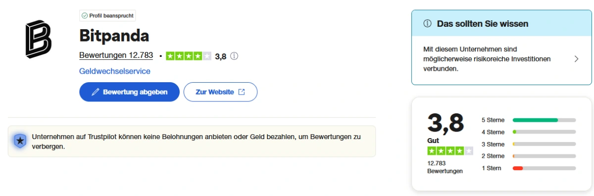 Bitpanda Erfahrungen und Usermeinungen im Internet