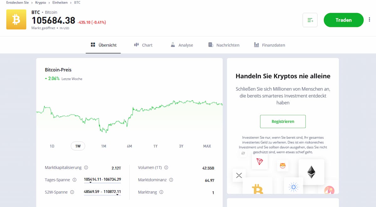 Krypto bei eToro Handeln