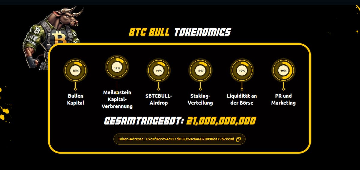 Tokenomics von Bitcoin Bull Krypto