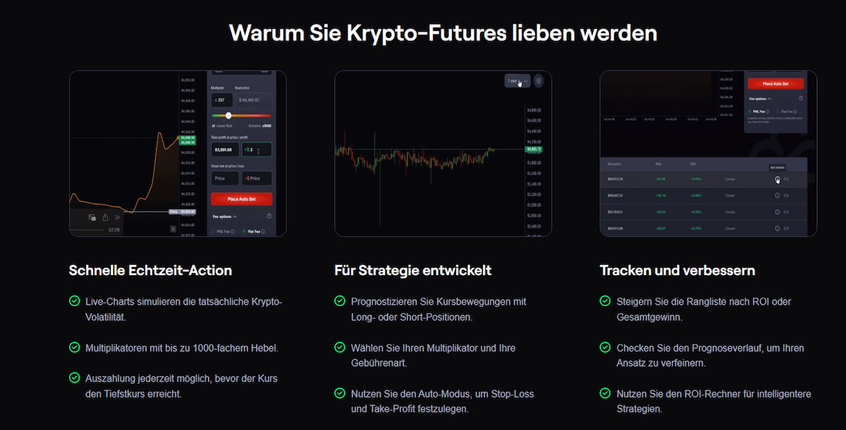 Angebotene Dienstleistungen auf coinfutures.io