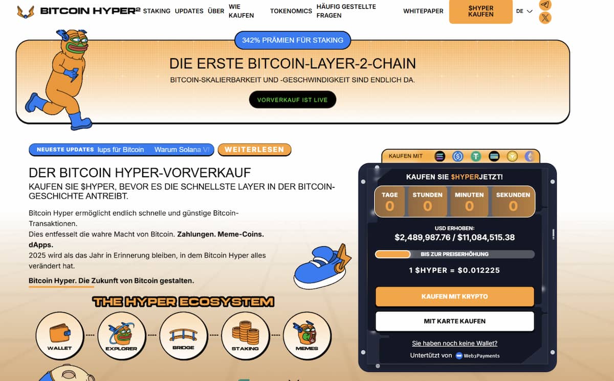 BONK Alternativen Bitcoin Hyper