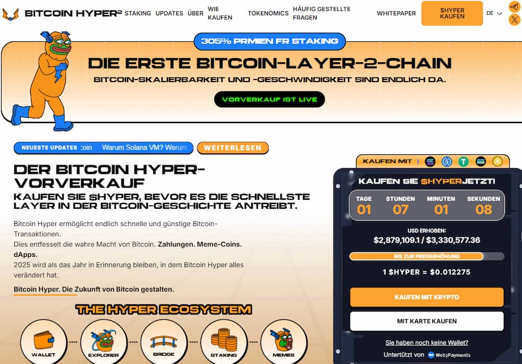 BitcoinHyper