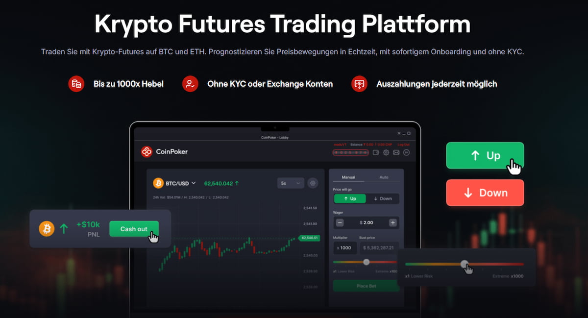 CoinFutures