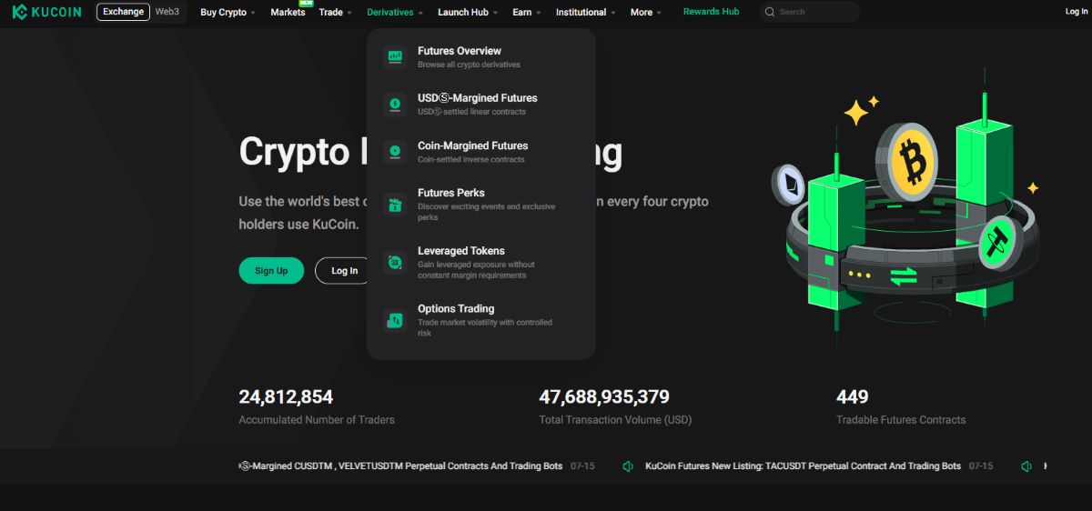 Derivate kucoin