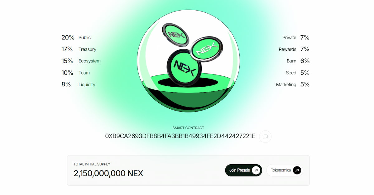 Fazit zum Thema $NEX kaufen