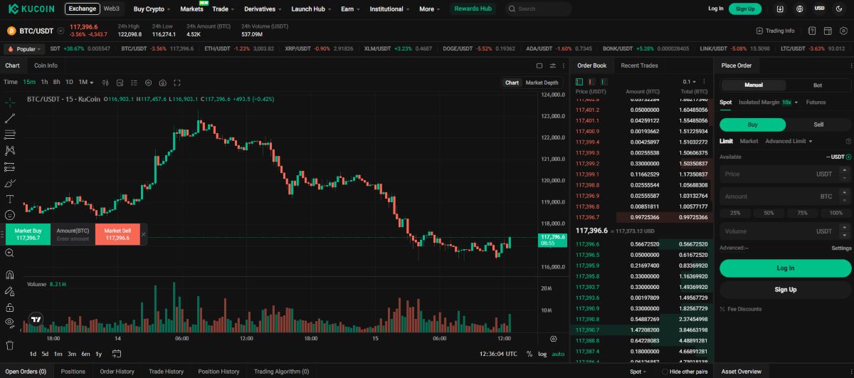 Kucoin trade