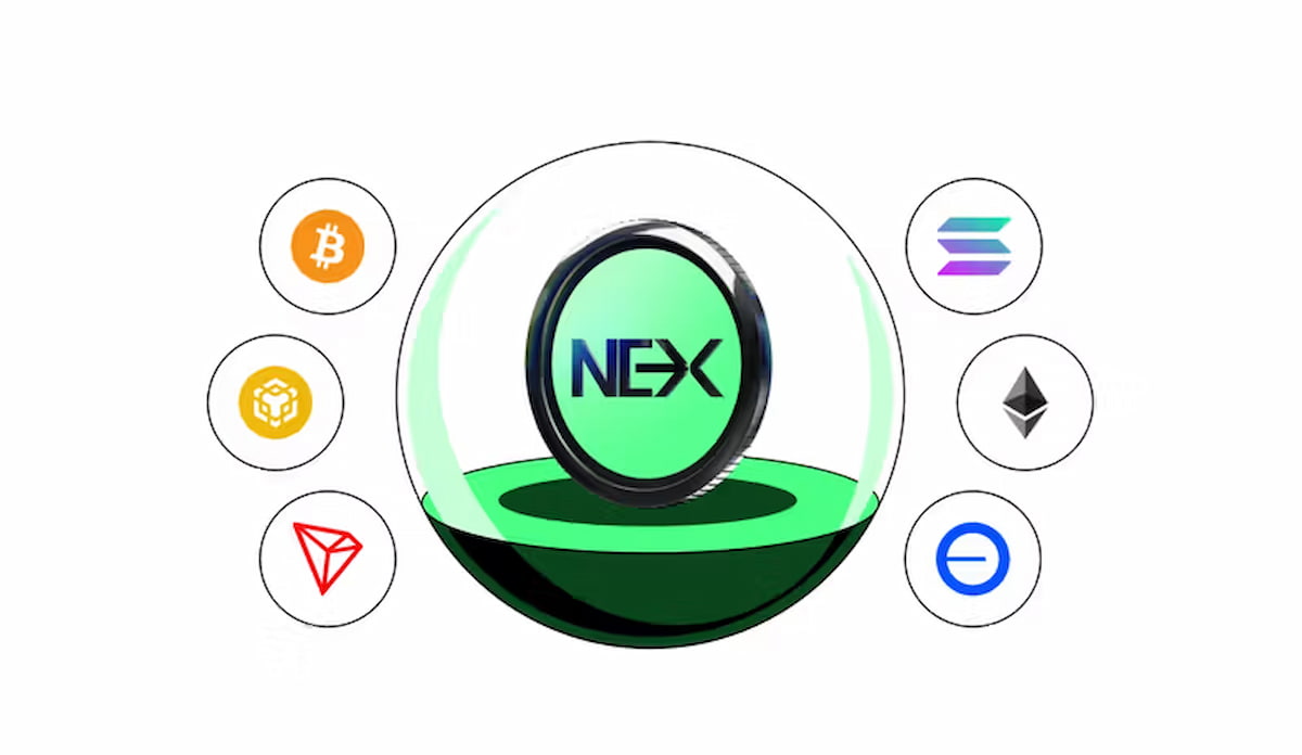 Wie und wo Nexchain Coin kaufen? – Top Plattformen und einfache Anleitung für 2025