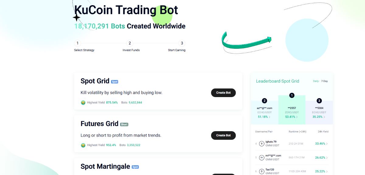 Trading-Bots