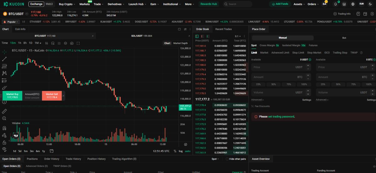 Trading-Gebühren bei Kucoin