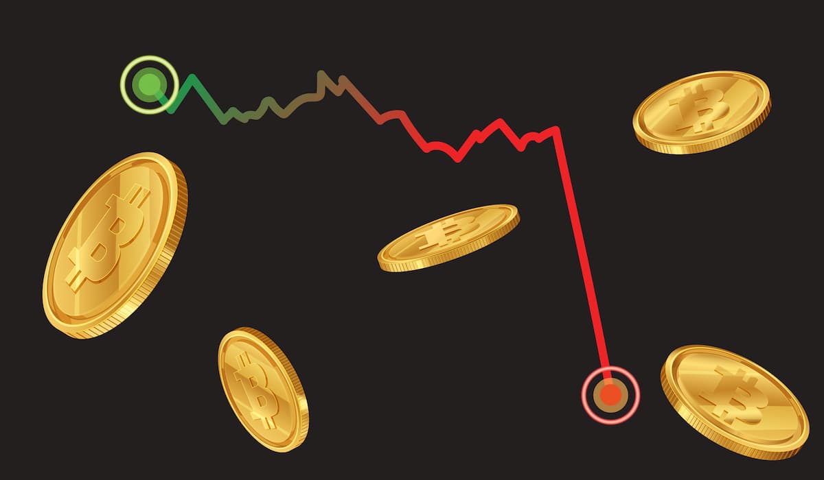 Vermeidung von Margin Calls