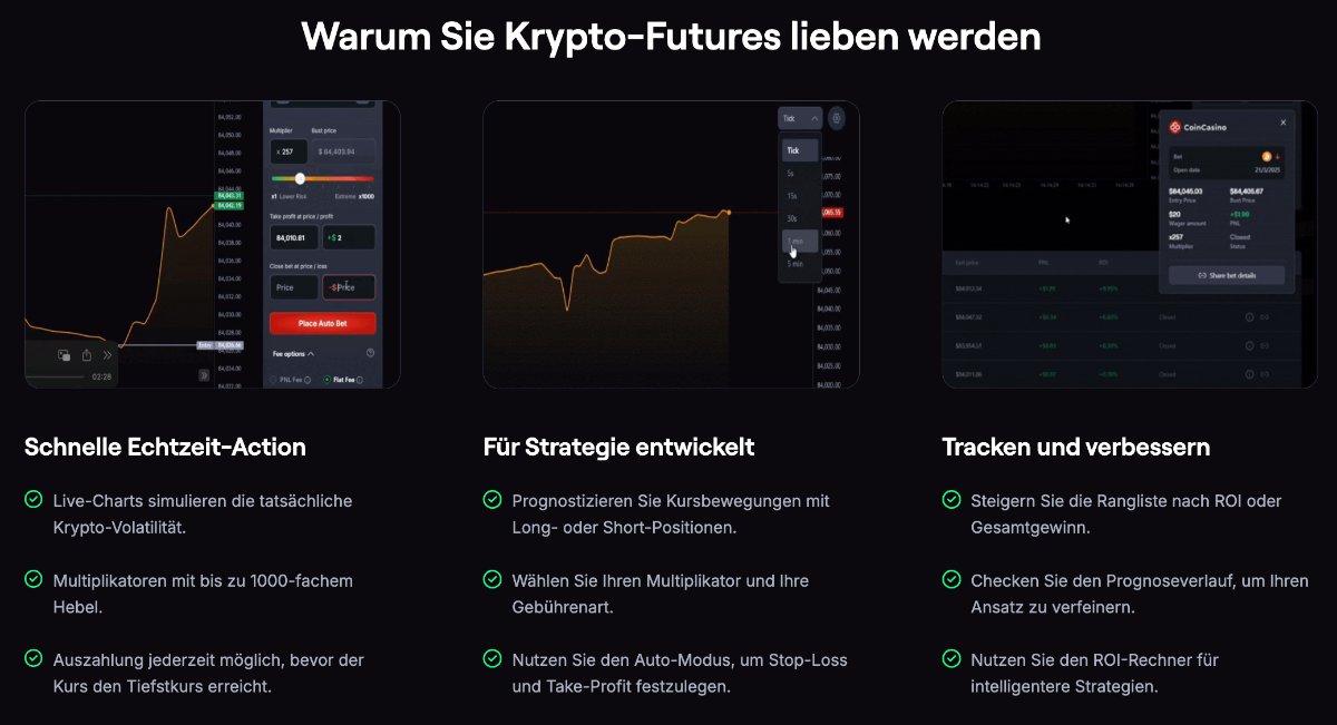 Vorteile von CoinFutures Krypto-Futures