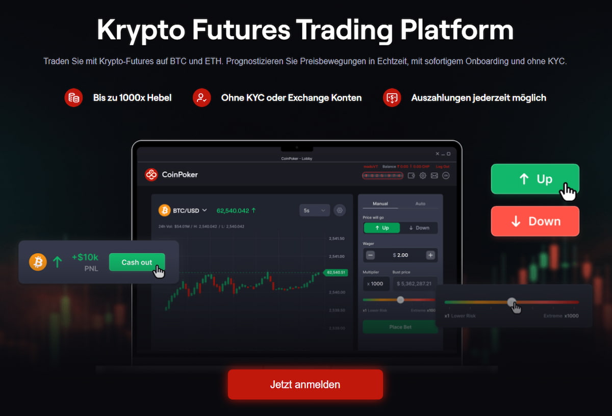 Was ist coinfutures.io