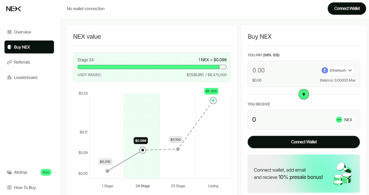 Wie Nexchain kaufen