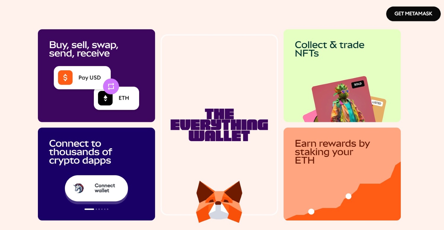 Metamask krypto wallet