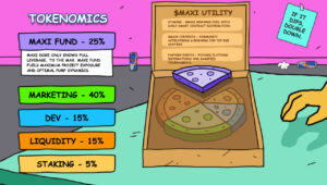 Maxi Doge Pizza Token