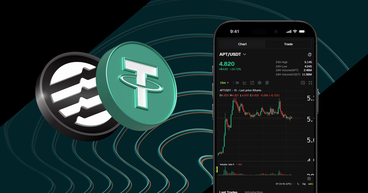 Bitunix App