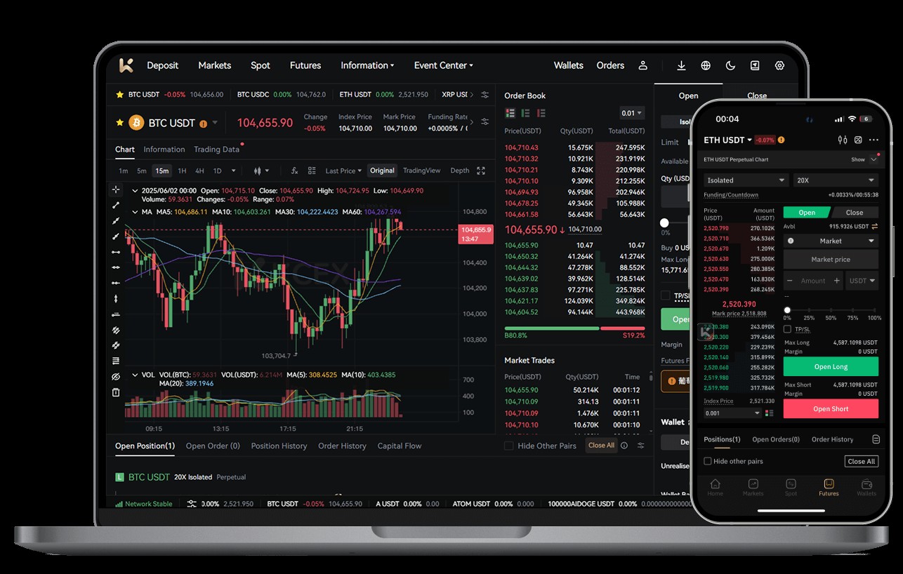 KCEX Copy Trading Plattform