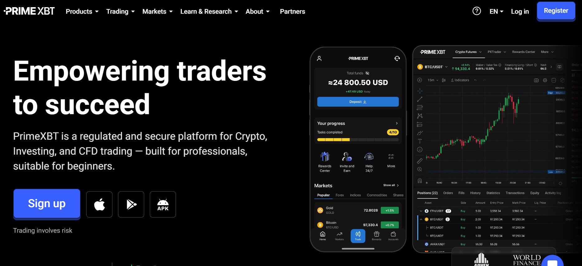 PRIMEXBT Copy Trading Plattform