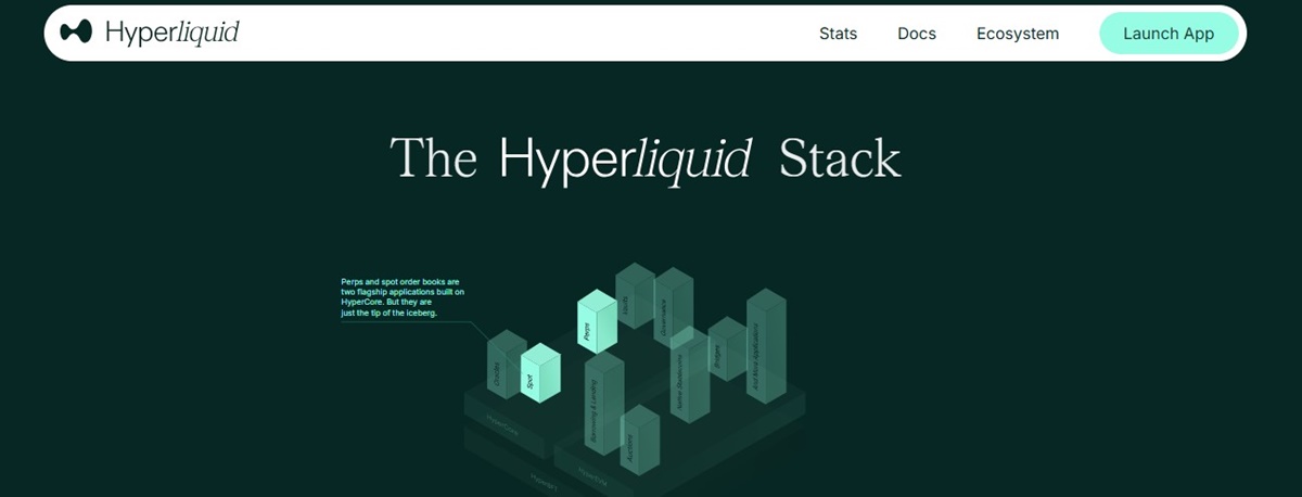 Wo kann man Hyperliquid kaufen