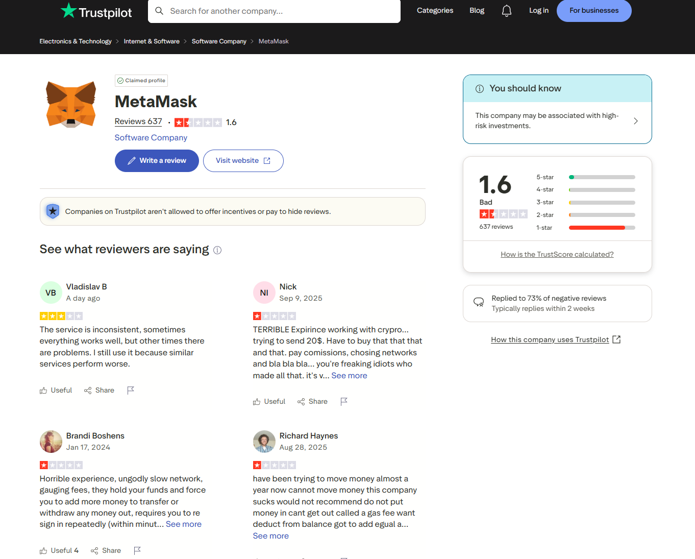 metamask user bewertungen