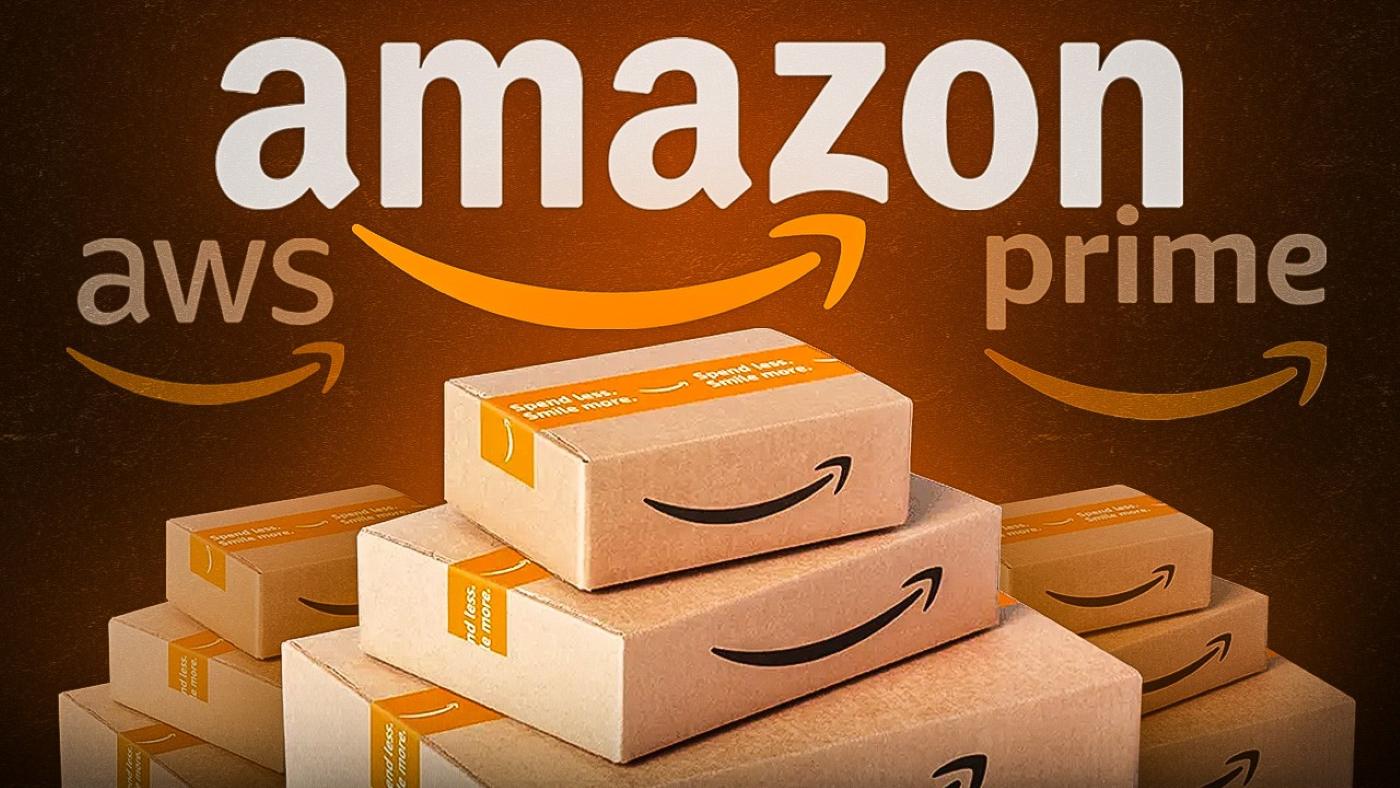 Amazon aktien