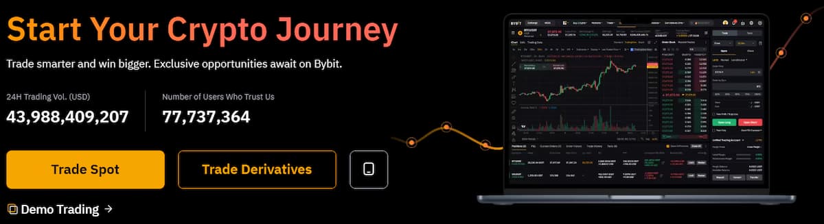 Bybit Funktionen & Trading Tools
