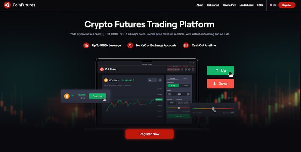 CoinFutures