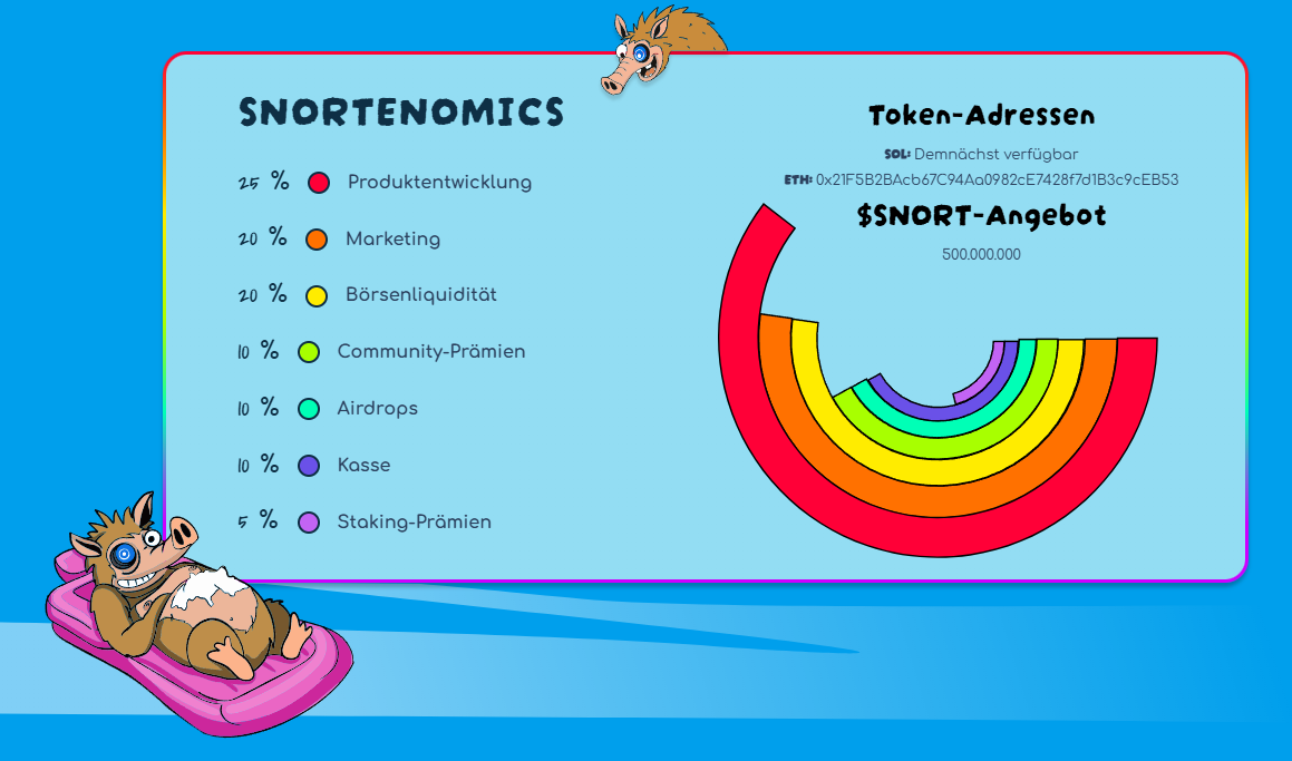 snorter tokenomics