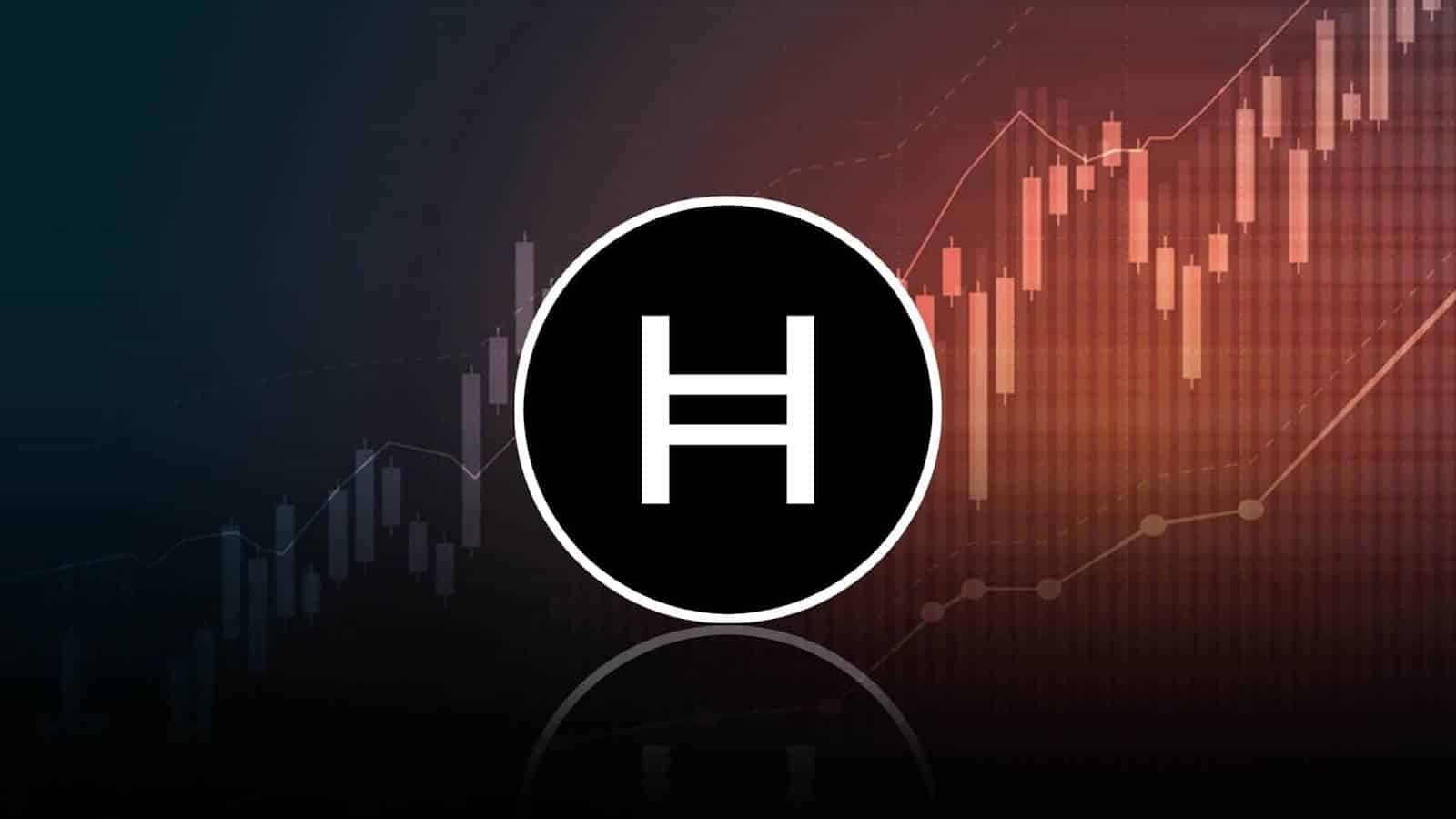 Hedera (HBAR) Prognose 2026 –2030: Hashgraph Potenzial & Kursziele