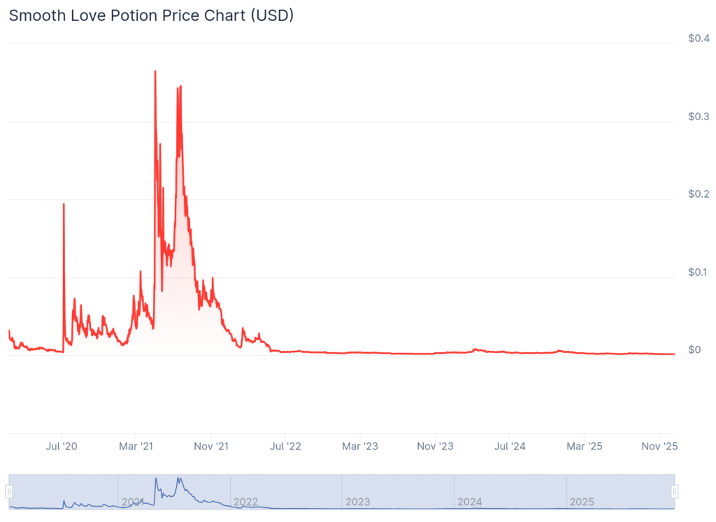 Pepenode Pressemitteilung