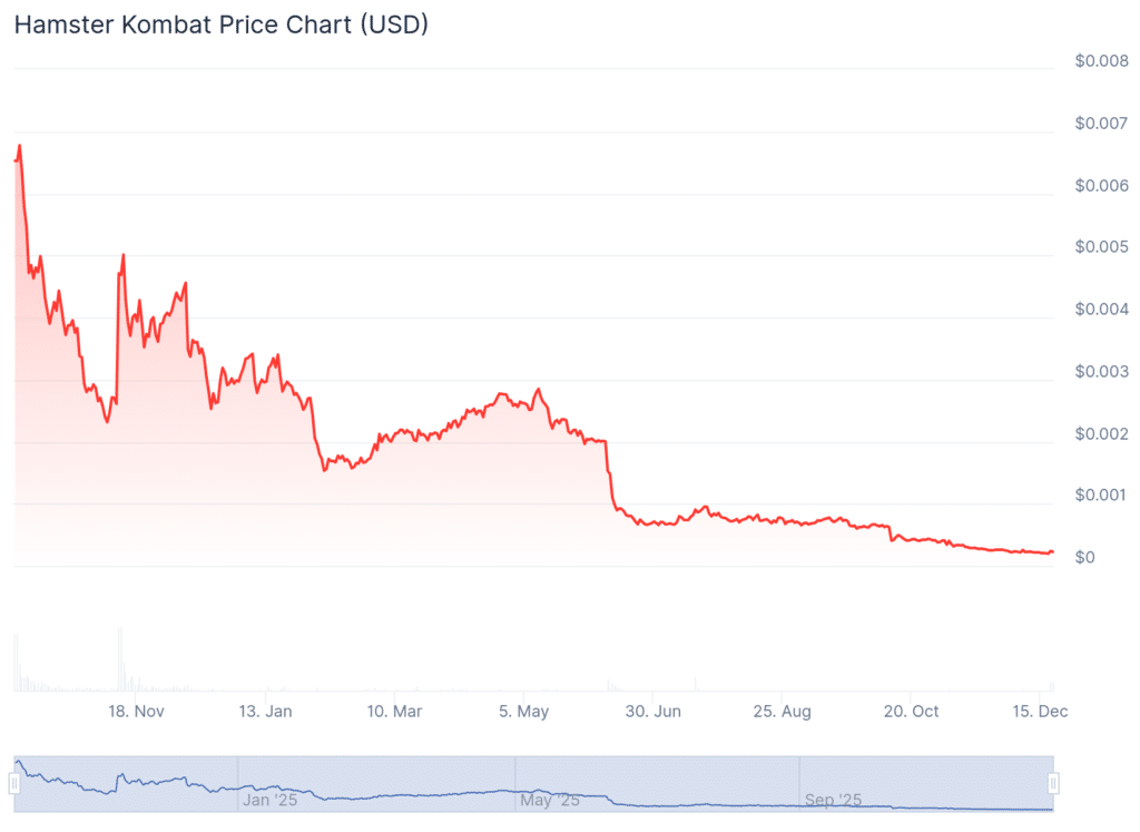 Pepenode Pressemitteilung