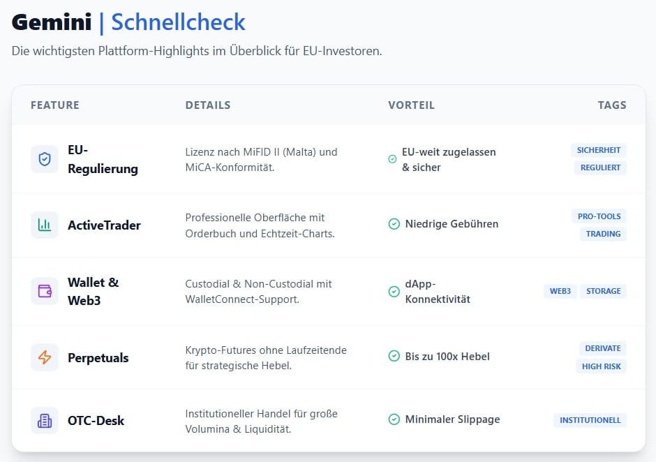 Schnellcheck-Highlights von Gemini im Check