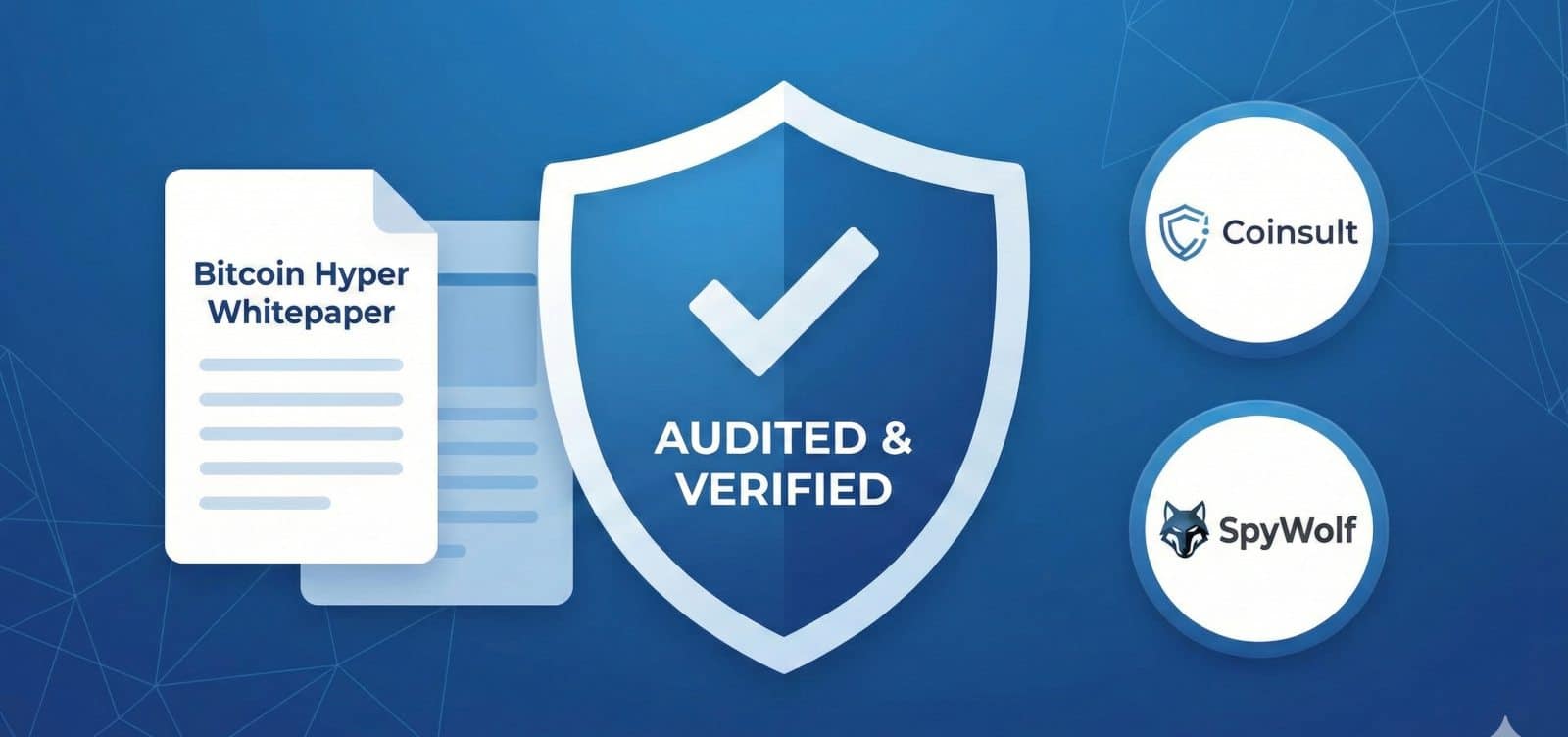 Bitcoin Hyper Sicherheits-Audit Zertifikat, Whitepaper und Verifizierung durch Coinsult und SpyWolf.