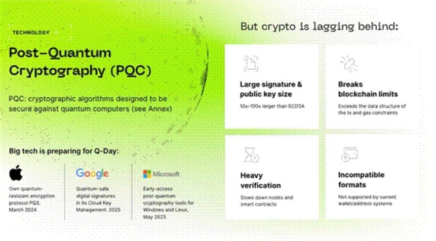 Warum Blockchain einzigartig verwundbar ist