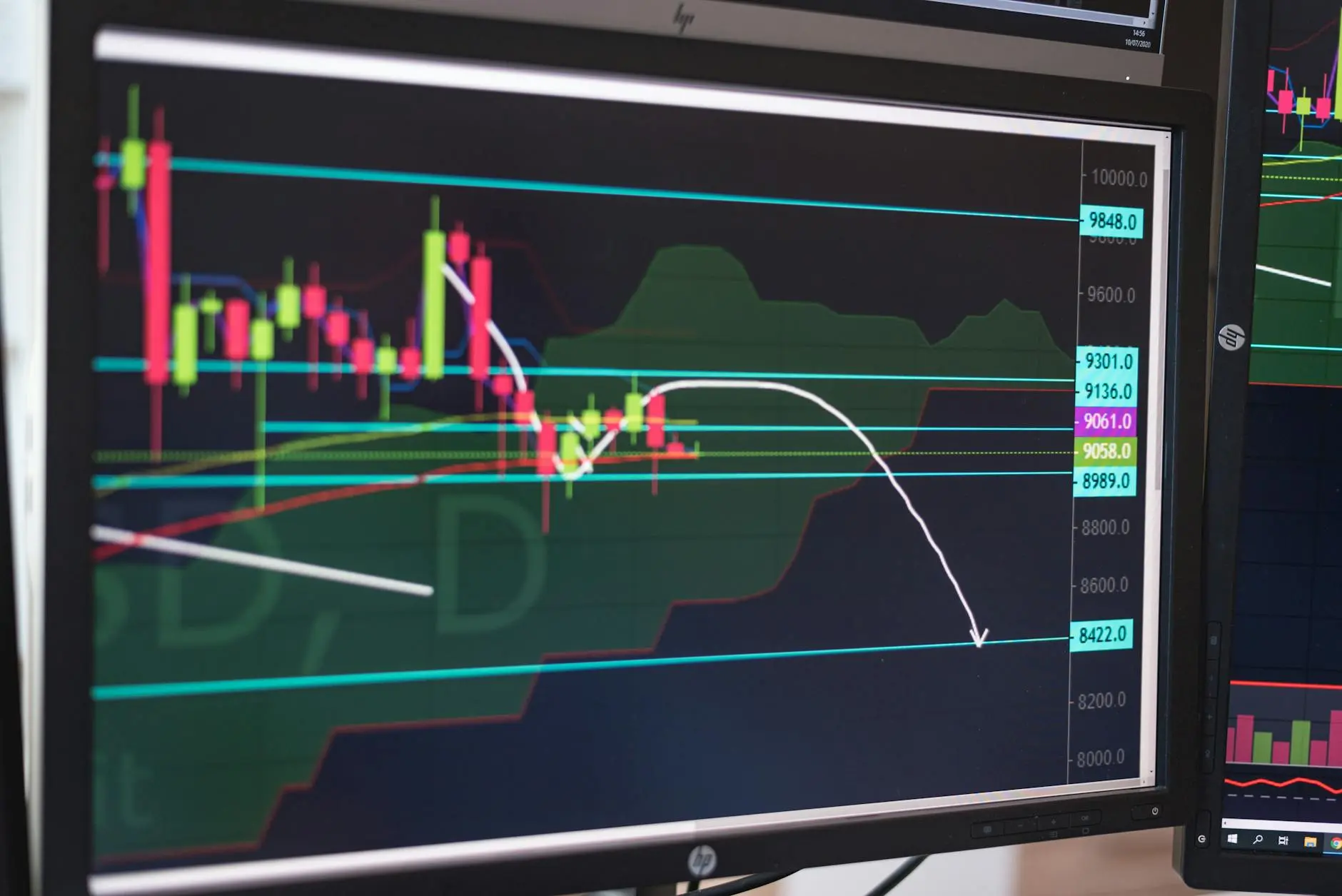 Bitcoin price candlestick chart showing fluctuating prices with indicators and support lines.