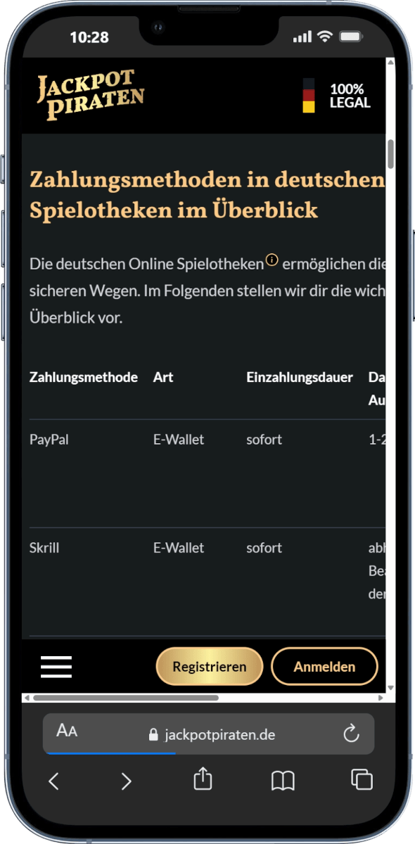 jackpotpiraten zahlungsmethoden