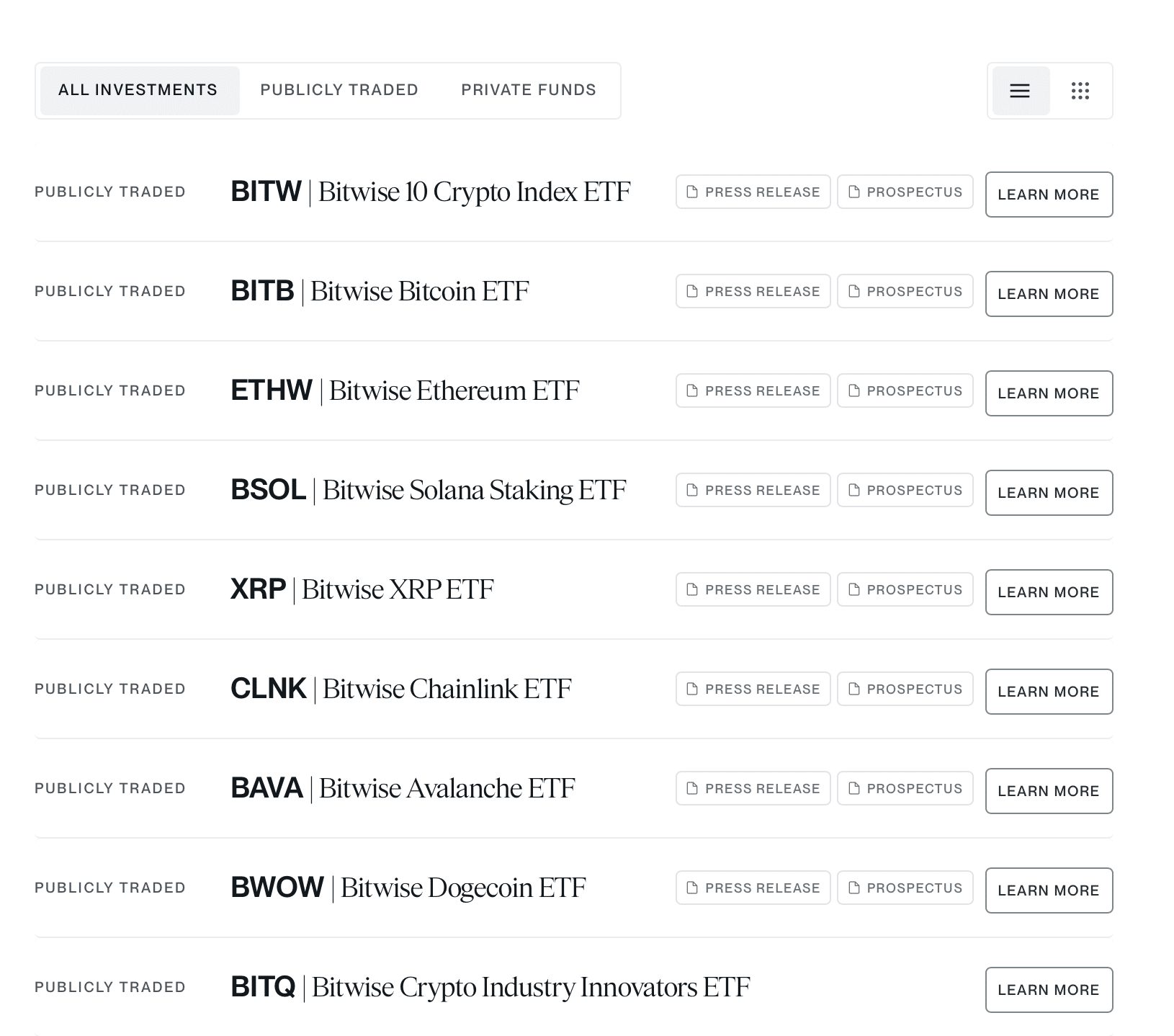 Bitwise