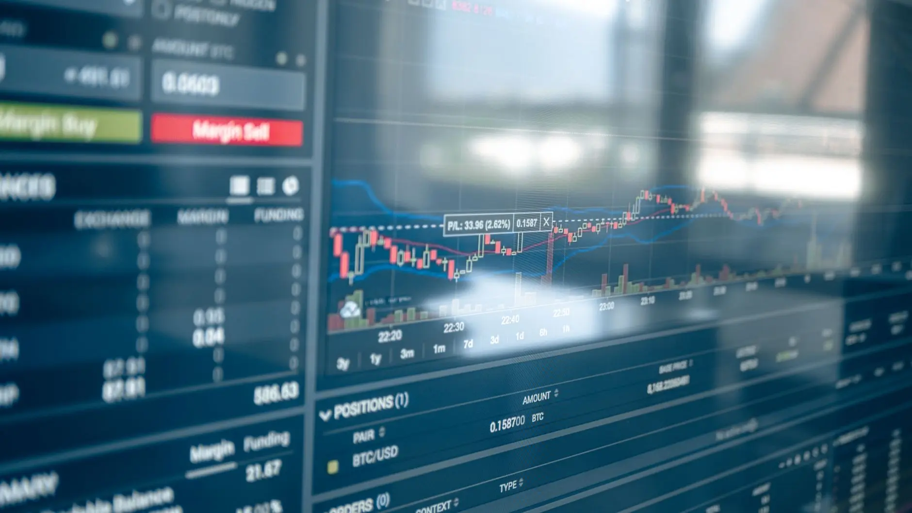 Detailed bitcoin price chart on a trading platform display.